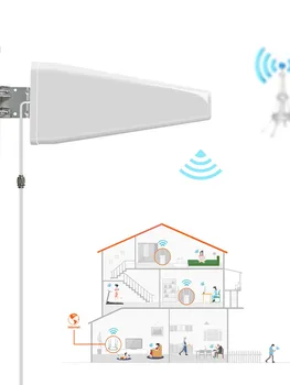 LPDA 4G LTE 698-2700 МГц 9dBi Водонепроницаемая наружная направленная коммуникационная антенна