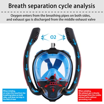 Новая маска для подводного плавания с двойной трубкой Маска для дайвинга для взрослых Детская Маска для плавания Очки для подводного плавания Автономный подводный дыхательный аппарат