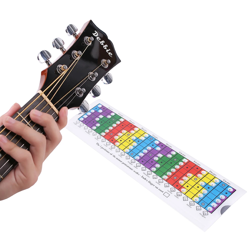 Диаграмма Аккордов Электрической бас-Гитары, Учебный Плакат С Обычными Последовательностями Аккордов, Плакат с Аккордами 6-Струнной Гитары, Гитара из ПВХ - 0