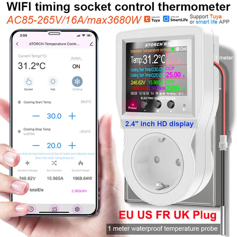 Tuya WIFI Smart Plug EU/US/AU/UK/FR Цифровой Ваттметр Измеритель мощности 220 В Переменного Тока Умная Розетка Киловатт Измеритель мощности Умный дом - 1