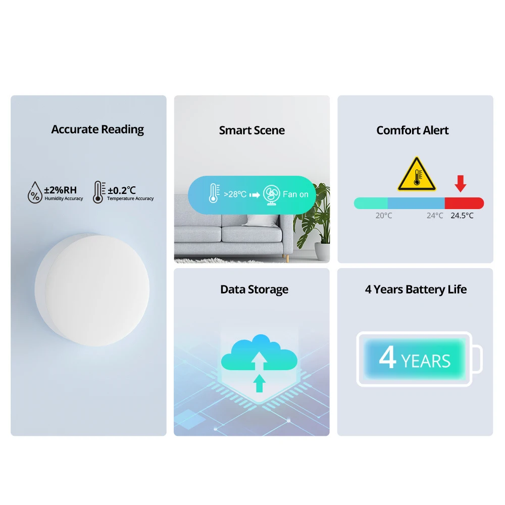 Интеллектуальный датчик температуры и влажности Sonoff Zigbee SNZB-02P Совместим с приложением Ewelink Zbbridge Alexa Google Home Smartthings - 1