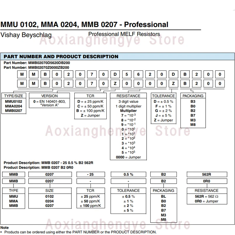 20ШТ MMA0204 1K 2K 3K 5.1K 5.6K 7.5K 8.2K 10K 12K 18K 20K 30K 47K 56K 100K 270K 300K ~ 1M ~ 10M Ом SMD Профессиональные MELF Резисторы - 2