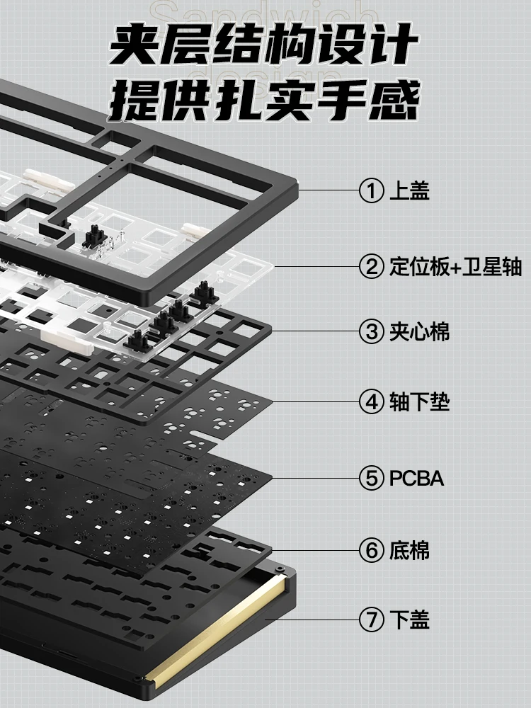 Комплект Механической Геймерской клавиатуры MONSGEEK M2 QMK С Проводной Прокладкой с ЧПУ 98key RGB С горячей заменой Из Анодированного Алюминия На Заказ Комплект клавиатуры Barebone - 3