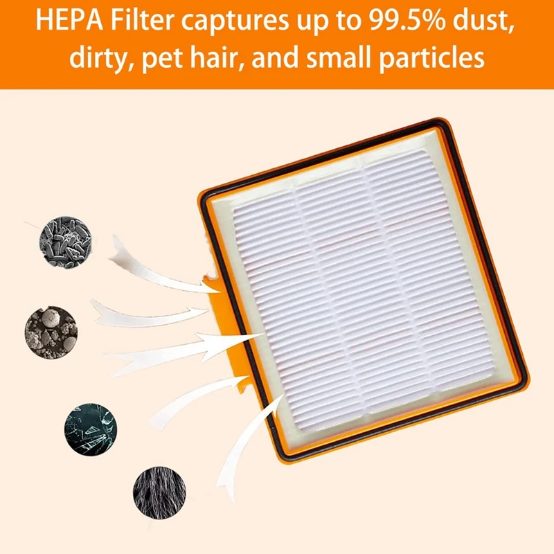 Сменные фильтры HEPA-фильтр, фильтры для пылесоса Shark AV2501AE AV2502AE, аксессуары - 3