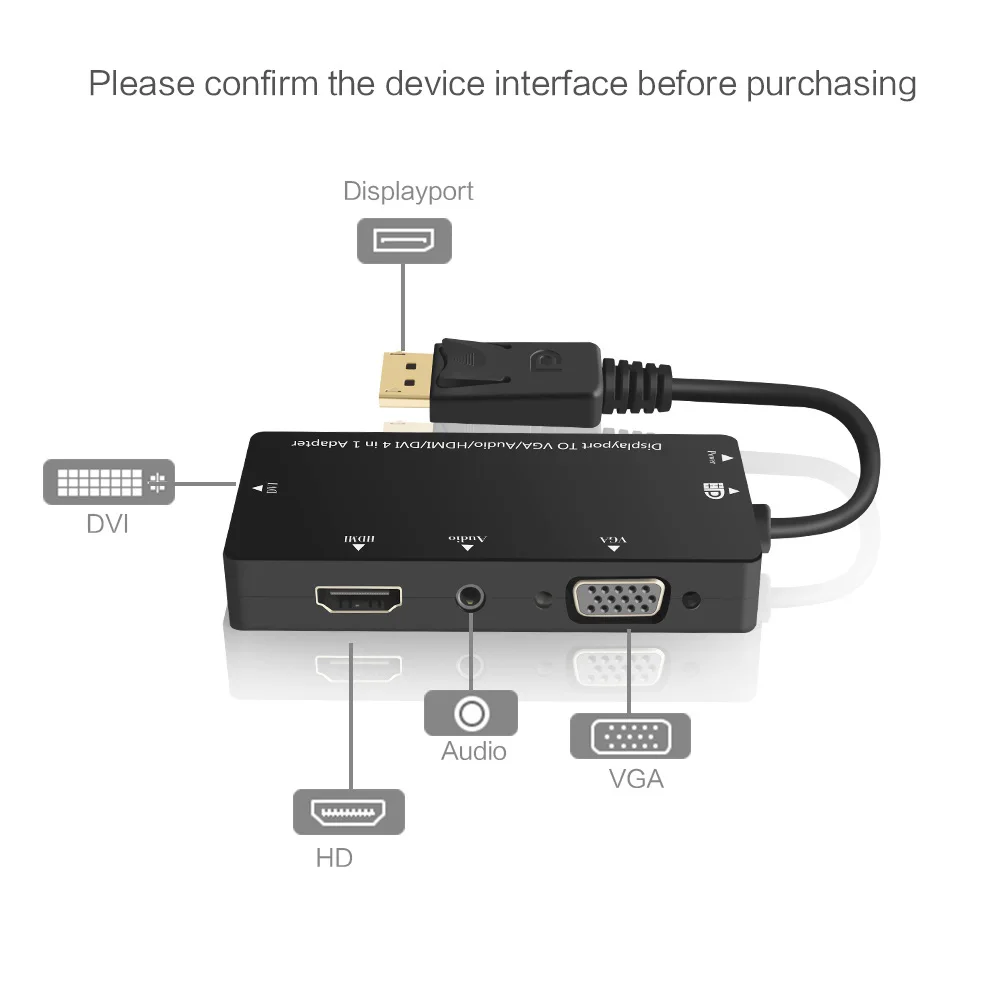 DP-HDMI-совместимый Кабель-Адаптер VGA DVI Конвертер Displayport Display Port Видео для Портативных ПК, Монитора Компьютера, Проектора, Телевизора - 4