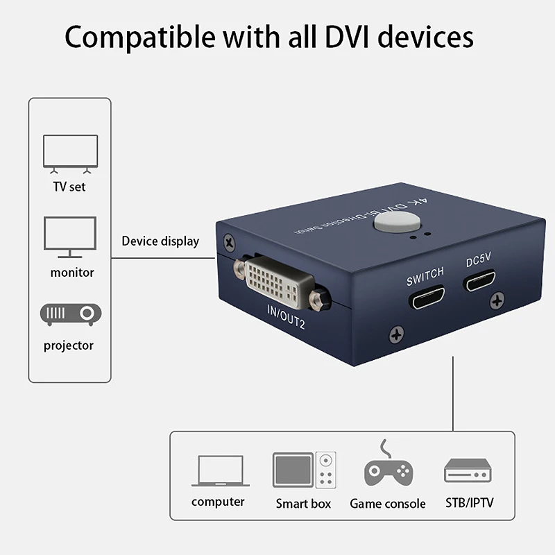 Переключатель HDMI 4K при 30 Гц 2X1 DVI Двунаправленный Переключатель HDMI UHD 4Kx2K Разветвитель для HDTV/ PS4/ Xbox One/ Apple TV /Fire Stick - 4