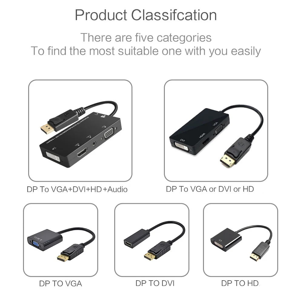 DP-HDMI-совместимый Кабель-Адаптер VGA DVI Конвертер Displayport Display Port Видео для Портативных ПК, Монитора Компьютера, Проектора, Телевизора - 5