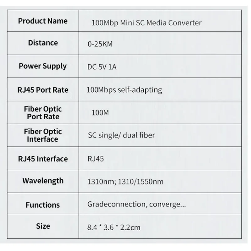1 пара 10/100 М Мини-Одноволоконный Оптический Приемопередатчик Fibra Optic 25 КМ A/B SC Однорежимный Коммутатор Fiber Ethernet Медиаконвертер - 5