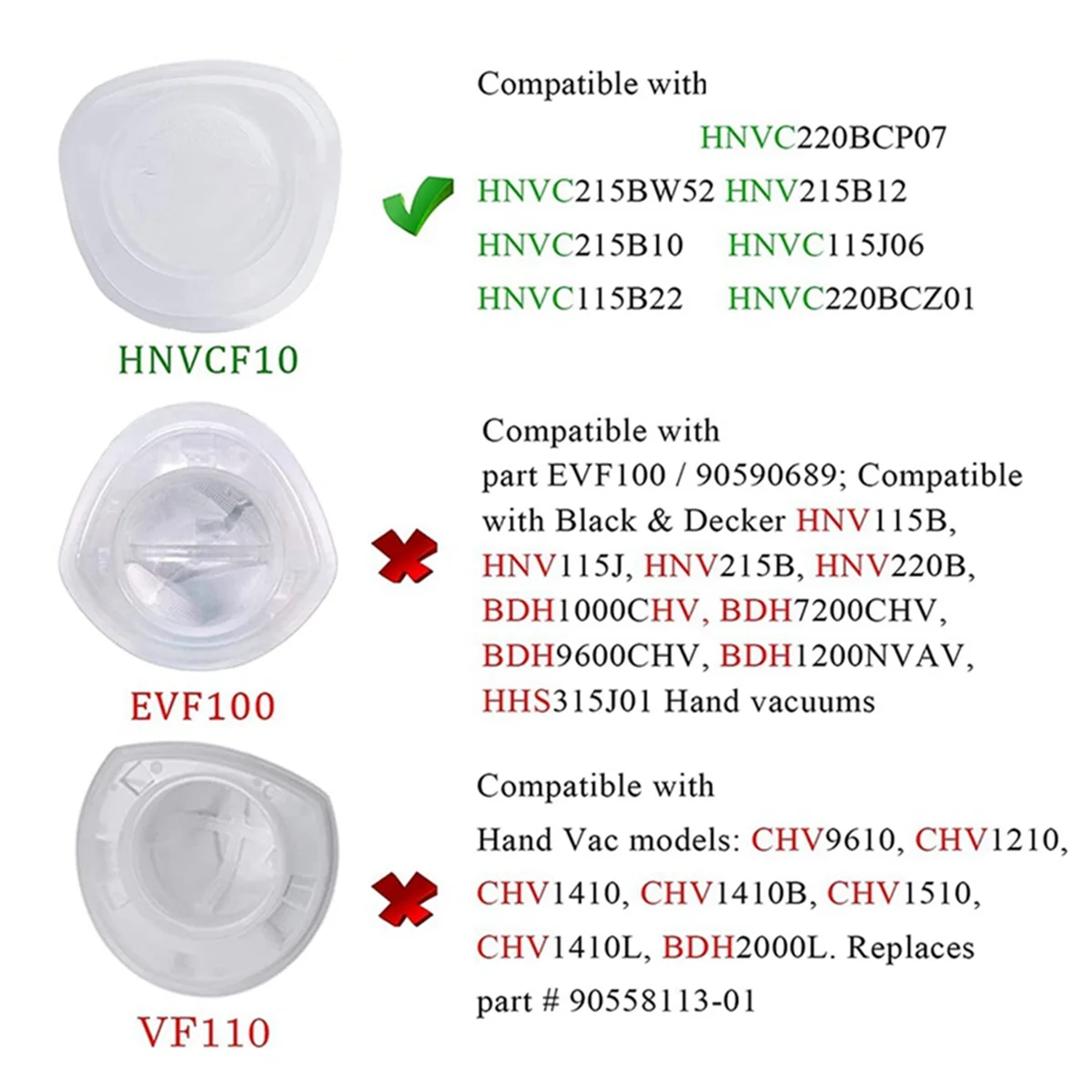 Фильтр HNVCF10, совместимый с ручными пылесосами Black and Decker Dustbuster, Фильтр HNVC215B10, фильтр HNVC215B12, фильтр HNVC215BW52 (6 упаковок) - 5