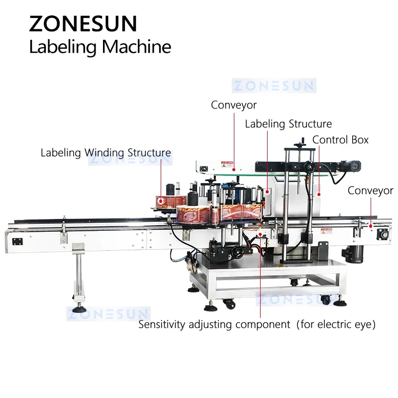 Автоматическая этикетировочная машина для больших бутылок с плоской поверхностью ZONESUN, двусторонний аппликатор этикеток, устройство для наклеивания наклеек ZS-TB300R - 5